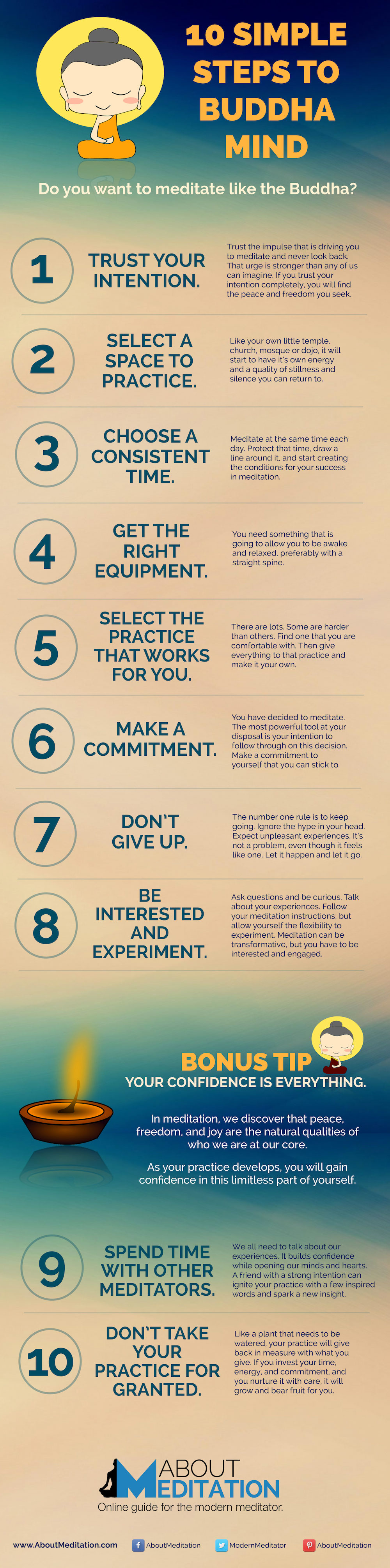 10 STEPS TO BUDDHA MIND