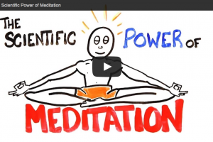 scientific power of meditation