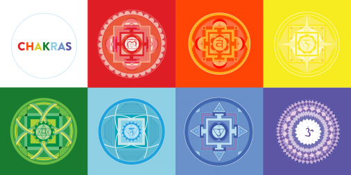 8 Steps to Practice a Chakra Meditation